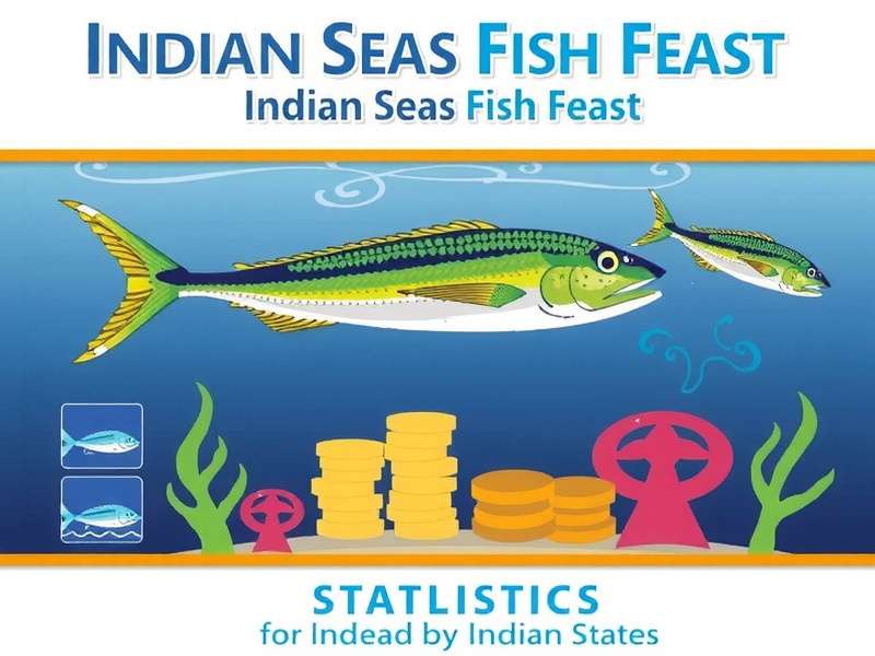 Indian Seas Fish Feast Regional Download Distribution Indian Seas Fish Feast Download Statistics by Indian States